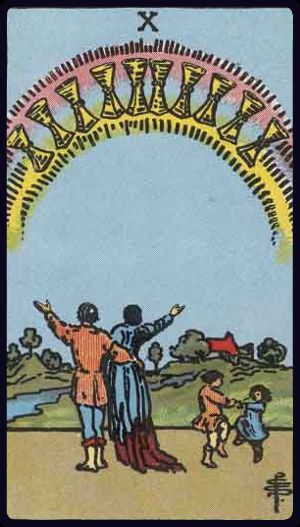 Carta del tarot Diez de Copas