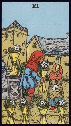 Carta del tarot Seis de Copas